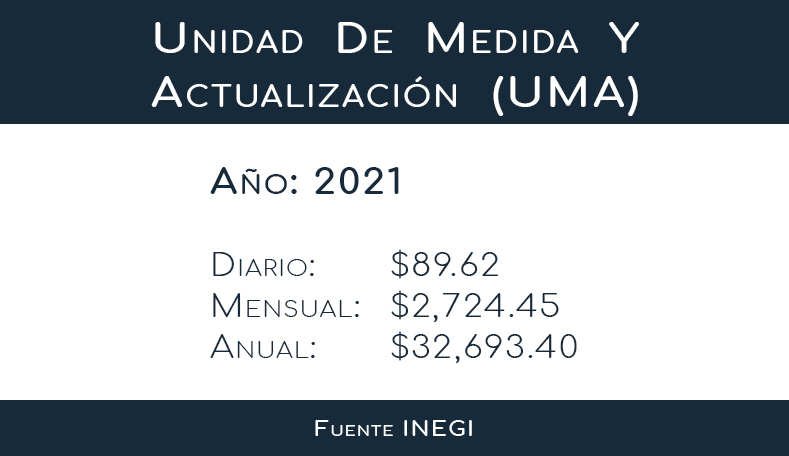 valor uma 2021