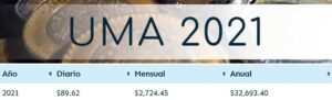 valor uma 2021