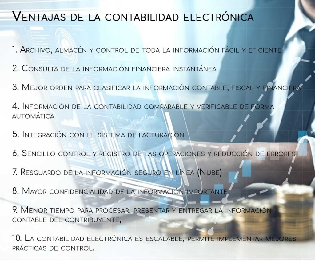 ventajas contabilidad electronica