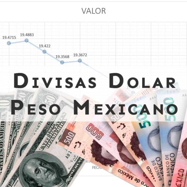 El peso mexicano continua avanzando frente al dolar