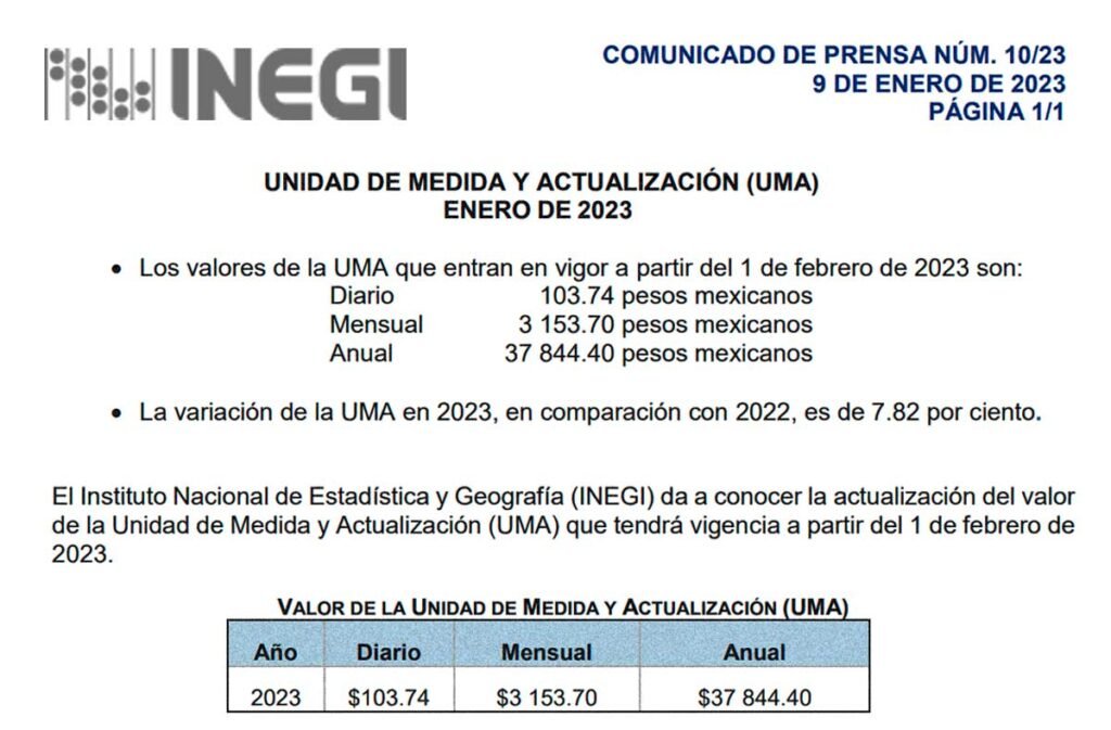 inegi uma 2023