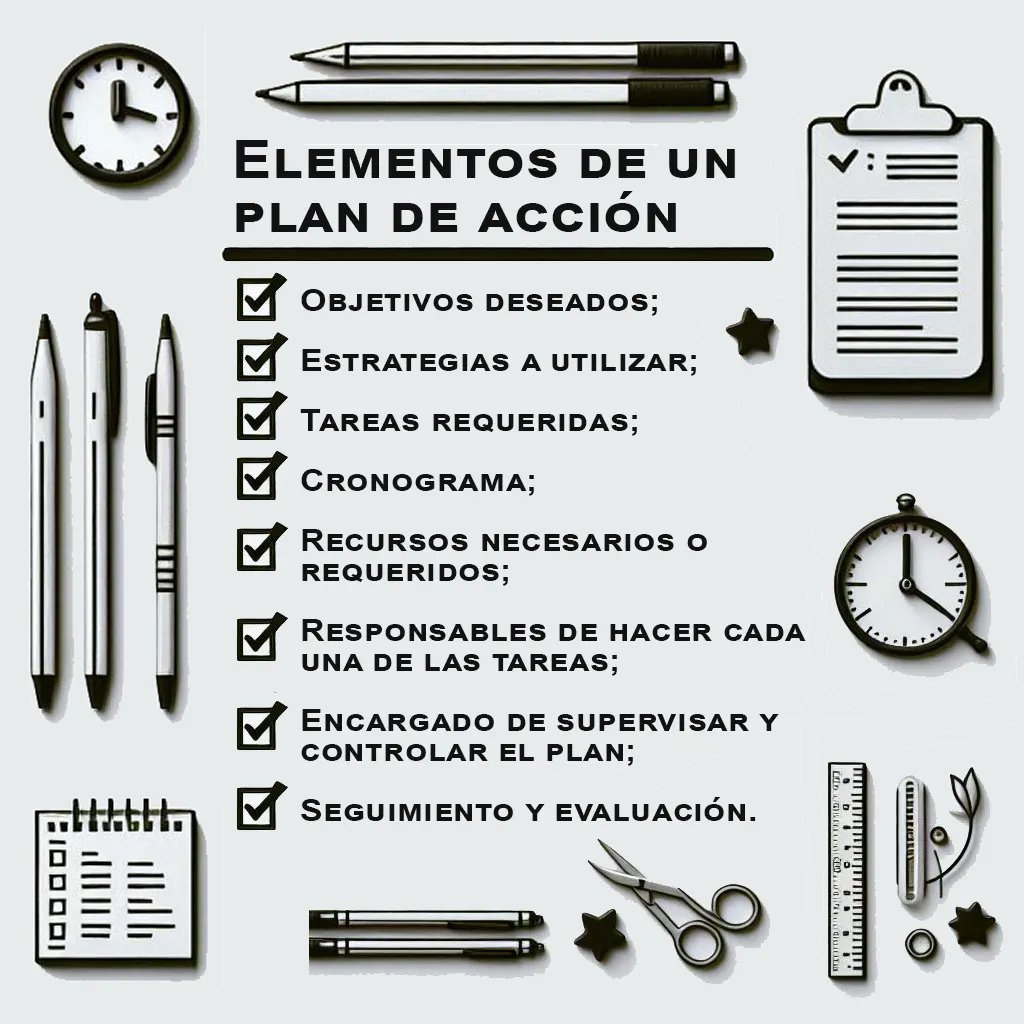 elementos de un plan de acción